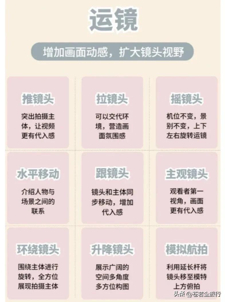小孩技巧拍摄故事生活视频_如何拍孩子讲故事视频_小孩生活故事拍摄技巧